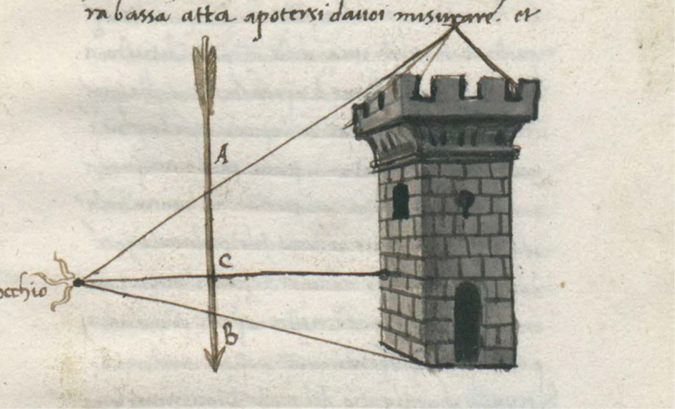 Misurazione di una torre (quando è nota l’altezza di un suo punto) - Ital. Quart. 48