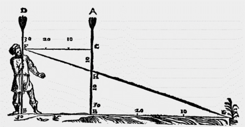 Calcolo della larghezza di un fiume (primo) - edizione 1568