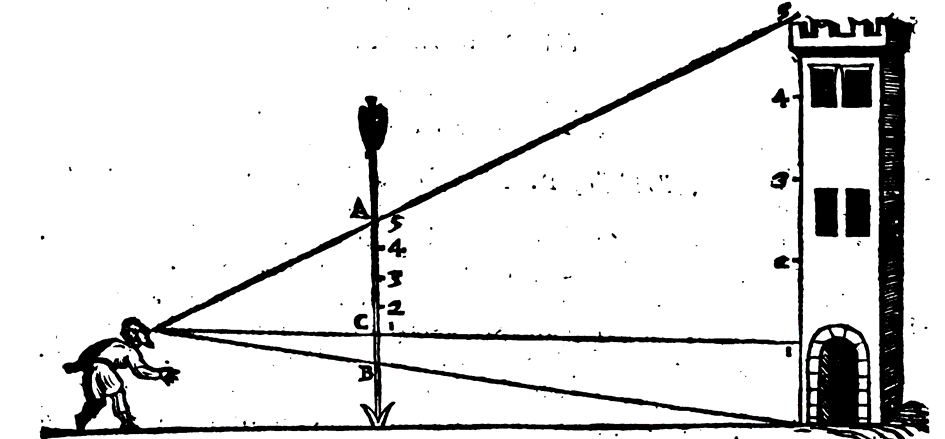 Misurazione di una torre (quando è nota l’altezza di un suo punto) - edizione 1568