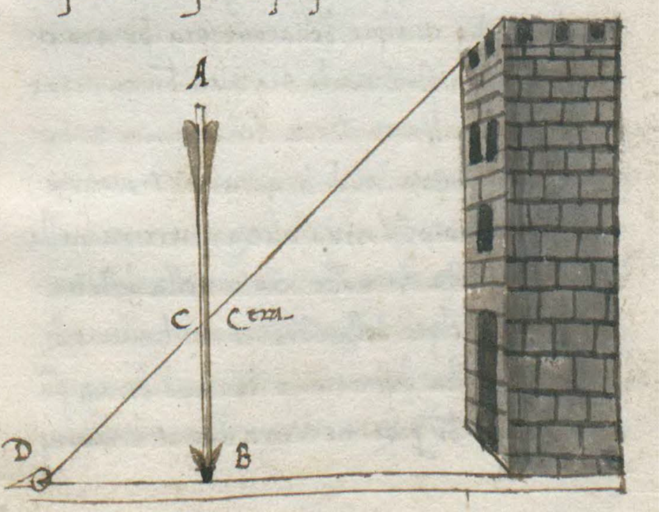 Misurazione di una torre (quando è nota la distanza dalla base) - Ital. Quart. 48