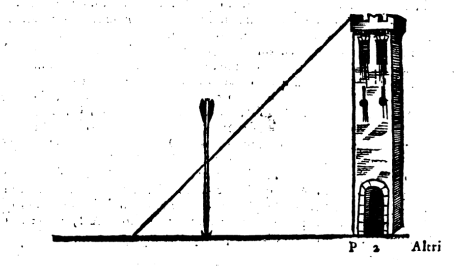 Misurazione di una torre (quando è nota la distanza dalla base) - edizione 1568