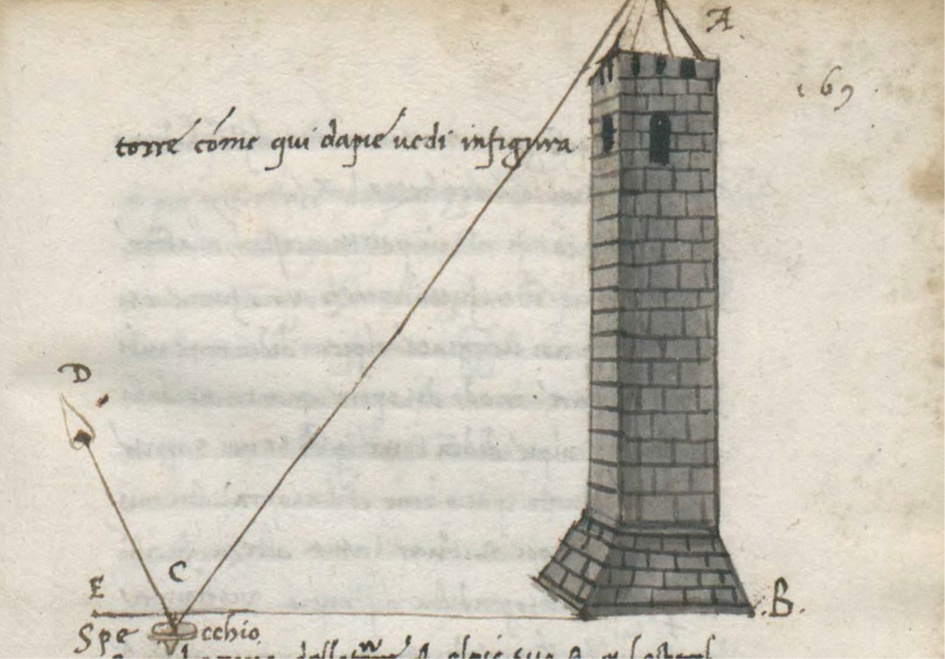 Calcolo dell’altezza di una torre mediante superfici riflettenti - Ital. Quart. 48